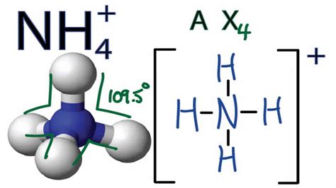 NH4+ Molecular Geometry / Shape and Bond Angles - YouTube