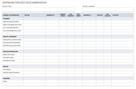 Software Release Notes Template Word - Sarseh.com