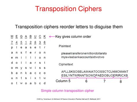 Network Security Chapter 8 - ppt download