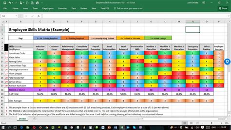 Employee Training Matrix Template Excel