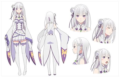 Emilia (Re:Zero) | Top-Strongest Wikia | FANDOM powered by Wikia