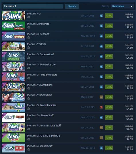 Steam: Get The Sims 3 + All the Packs for 75% off