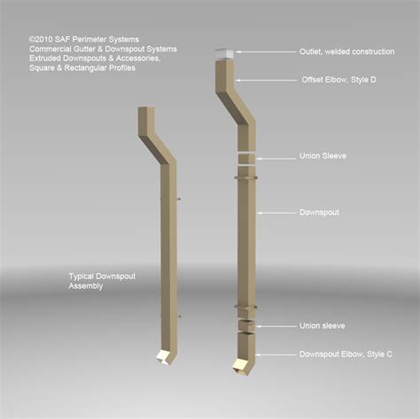 Commercial Downspouts - SAF.com