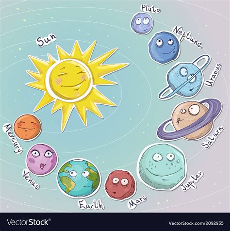 Cartoon planets Solar system Royalty Free Vector Image