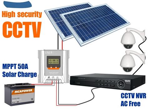 CCTV solar power system 300W - Alarm Security Systems by Av-Gad