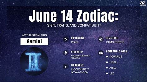 June 14 Is What Zodiac Sign