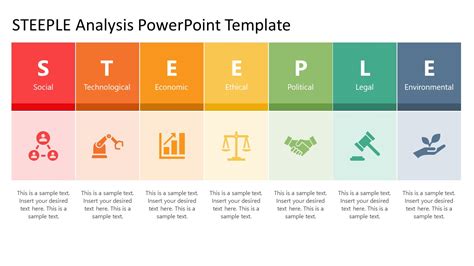 STEEPLE Analysis PowerPoint Template - SlideModel