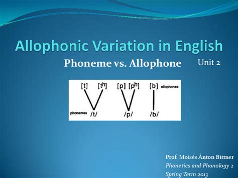 (PDF) Allophonic Variation in English, Phoneme vs. Allophone | Tony ...