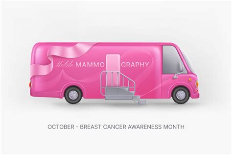 Mobile Mammography Screening | CRDAC