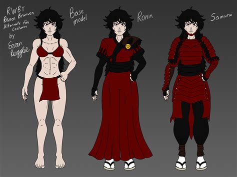 Evan Ruggles - RWBY Raven Branwen fan Alternate Costumes