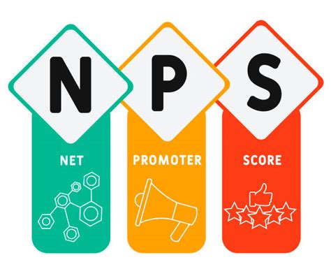 220+ Nps Score Stock Illustrations, Royalty-Free Vector Graphics & Clip ...