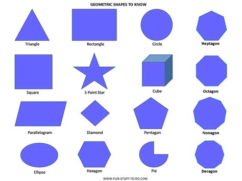 Geometric Shapes Worksheets | Free To Print | Shapes worksheets ...