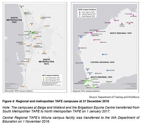 Tafe Ultimo Map