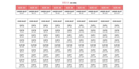 Bra Size Chart - Measure Bra Size using Bra Size Calculator | Zivame