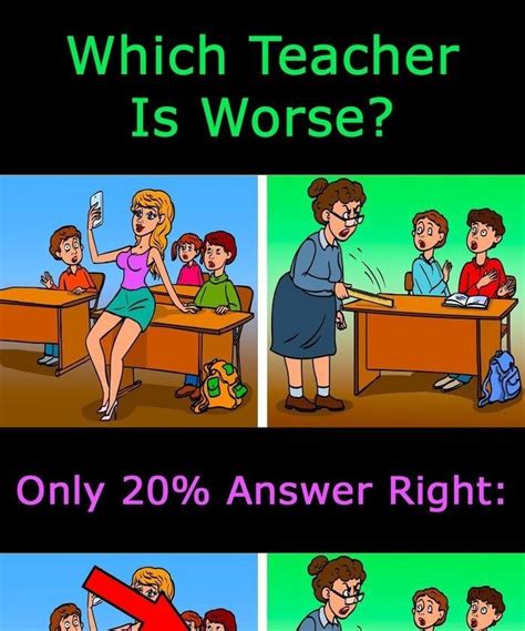 Pinterest | Funny school jokes, Funny memes images, Very funny memes