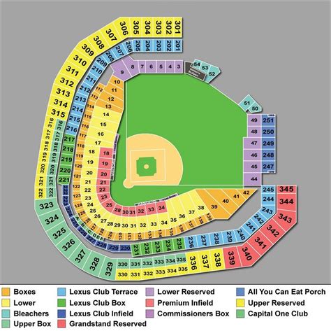 Texas Rangers Seating Chart - Texas Rangers Seat Map | Printable Maps