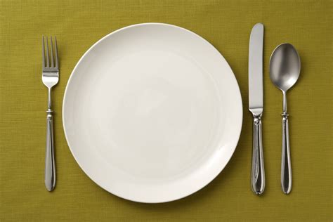 Did you use an 8 INCH plate at dinner today? — inDeed Wellness