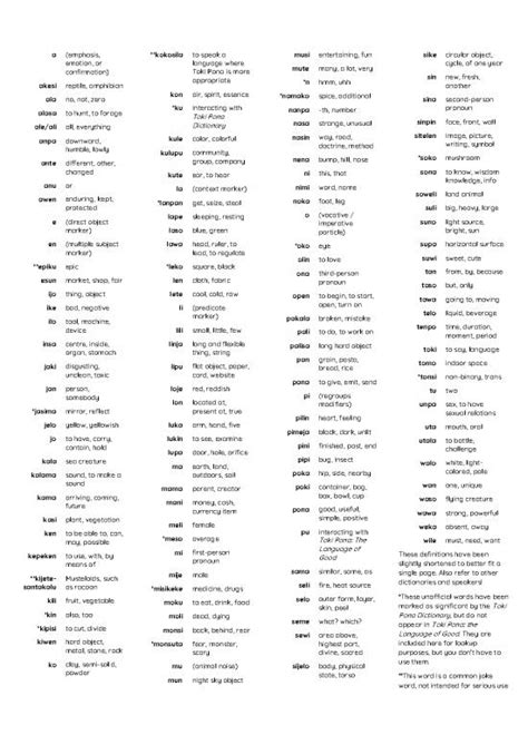 Toki Pona Cheat Sheet