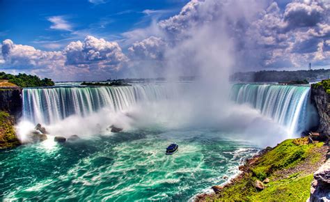 Canada's Best Attractions and Destinations