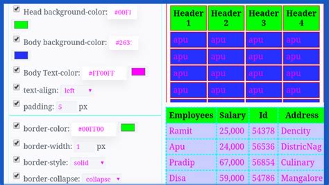 Free Responsive HTML Table Generator With Code - 3schools