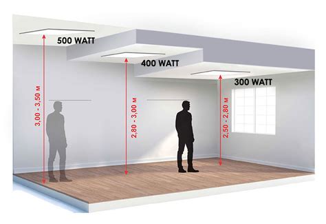 Ceiling Mounted Infrared Heaters IR QSun-C 500W | EUROLINIA