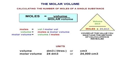 Explain Any Differences Between These Two Values for Molar Volume