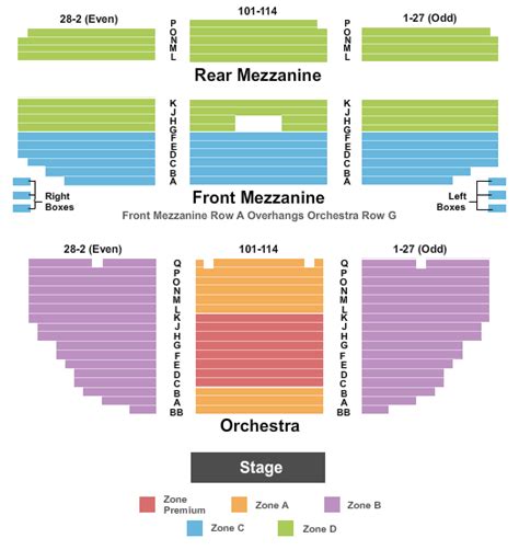 Nederlander Theatre - NY, End Stage Int Zone Seating Chart | Star Tickets