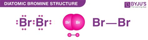 Bromine Lewis Dot Structure - Drawing Method of Bromine, Lewis ...