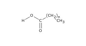 Saturated fatty acids - Tuscany Diet