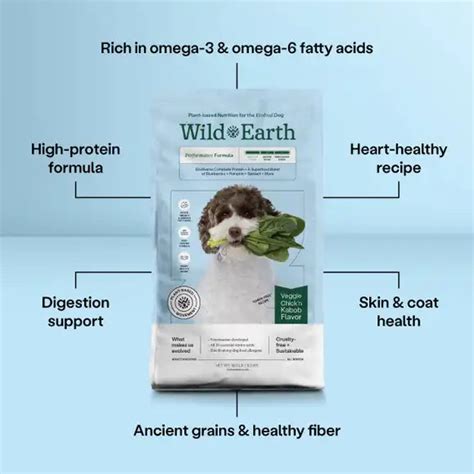 Wild Earth Dog Food - As Seen On Shark Tank