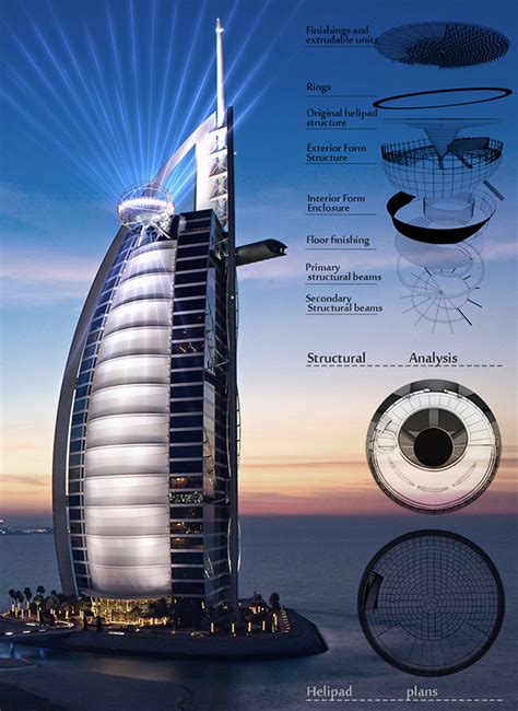 Helipad of Burj Al Arab on Behance