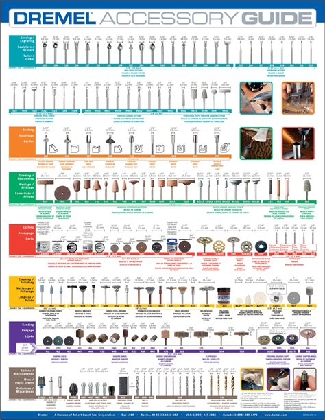 Dremel Accessory Guide | Dremel tool accessories, Dremel tool, Dremel bits