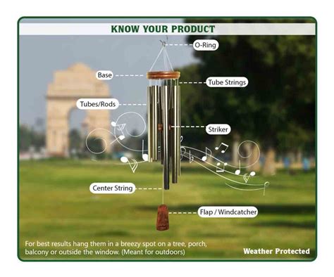 KNOW YOUR WINDCHIME - Quality Wind Chimes Handcrafted in India