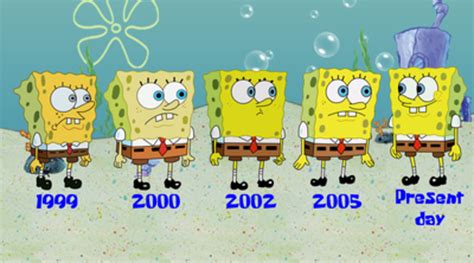 Spongebob 2024 Cda Guwahati - Linn Willamina