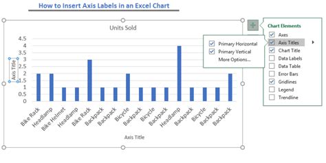 Horizontal axis labels excel 2016 - operfphones