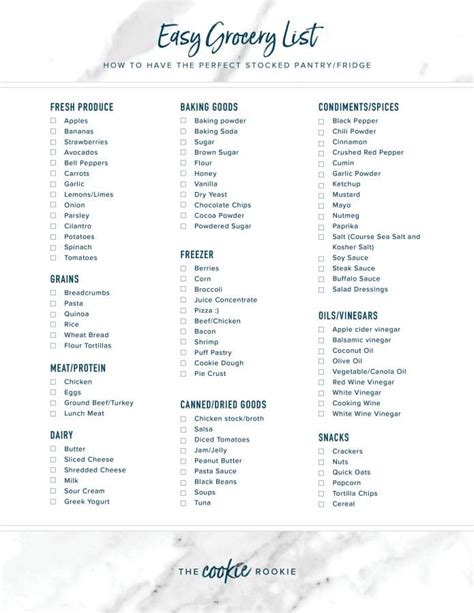 Easy Grocery List Printable to Stock Your Fridge & Pantry | Blog Hồng