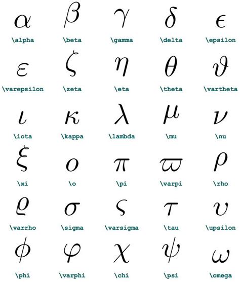 Greek Symbol for Knowledge | greek symbols of knowledge image search ...