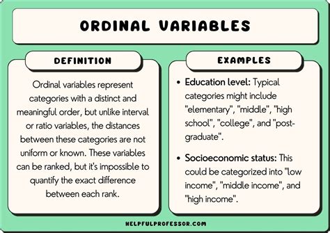 25 Ordinal Variables Examples (2024)