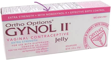 The Nitty Gritty on Nonoxynol-9 | POPSUGAR Love & Sex