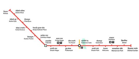 Delhi Metro Map Red Line