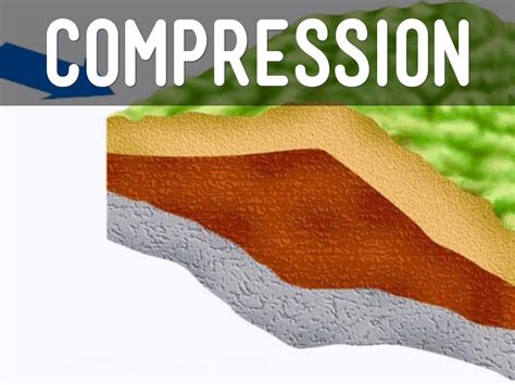 Earthquakes, Faults, Rock Stresses, and Tsunamis by