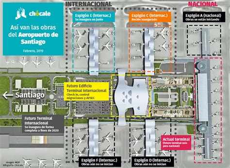 SCL Airport Terminal Map