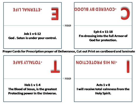 Prayer against Fear and Intimidation – End Time Prayers / Eindtyd Gebede