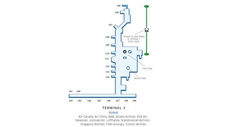 Tokyo Haneda Airport (HND) map - United Airlines