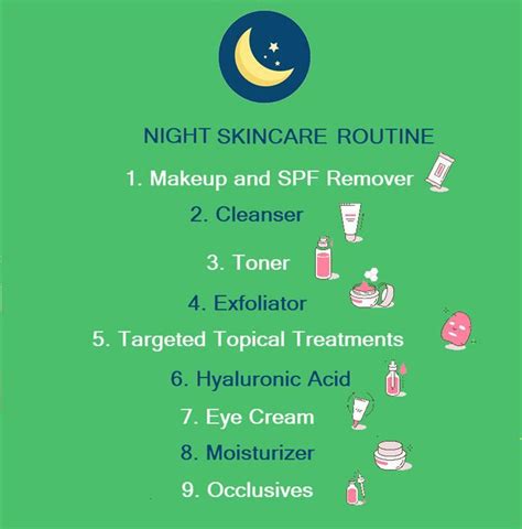 Night Skin Care: A Routine for Every Skin Type