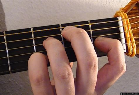 Guitar Chord : Bdim