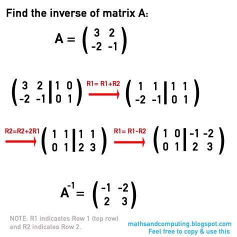 Maths and Computing Studies: Finding the inverse of a matrix