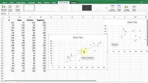 How to create an xy scatter chart in excel malthus model - gesercity