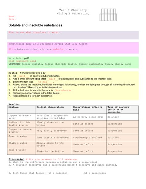 Soluble and insoluble substances