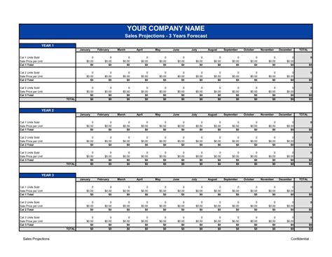 Sales Projection Template Excel